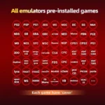 Game Card For Anbernic RG406V