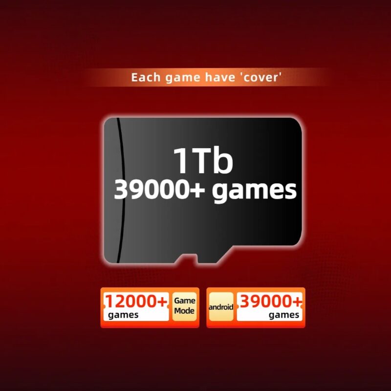 Game Card For Retroid Pocket 4 Pro