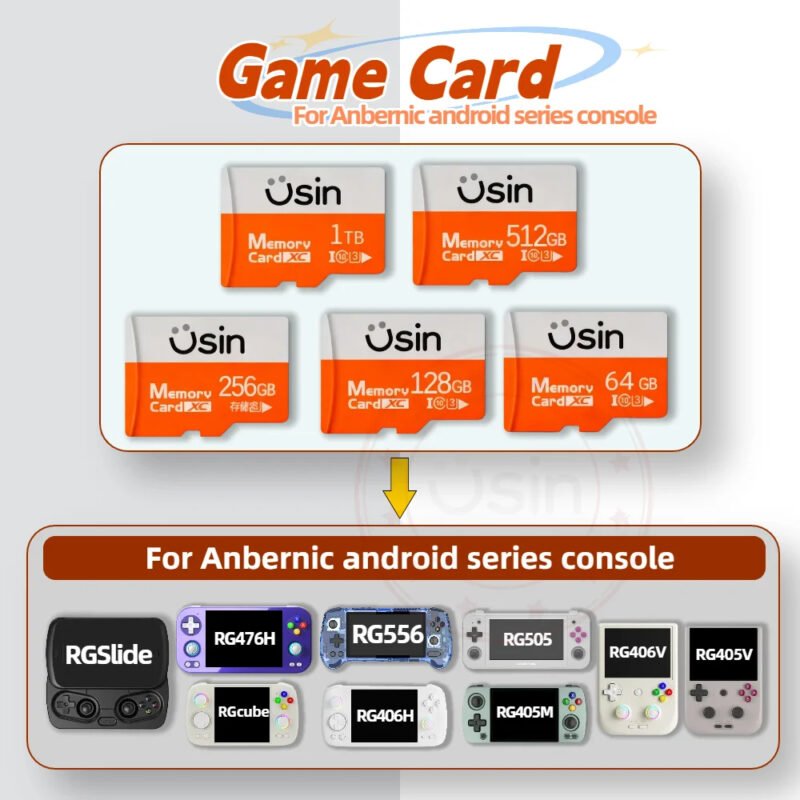 Game SD Card For Anbernic RG476H RGSLIDE RGCUBE RG556 RG406H RG406V RG405V RG405M RG505 Handheld Console Retro Memory TF 1T 512G